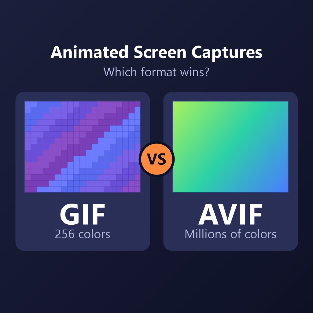 AVIF vs GIF: Which Animated Format Should You Use for Screen Captures?